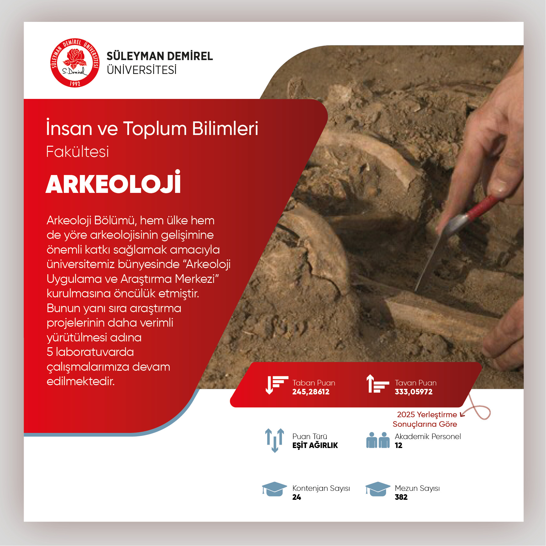 İnsan ve Toplum Bilimleri Fakültesi